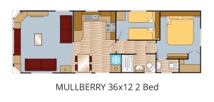 Mulberry-36x12-2-Bed